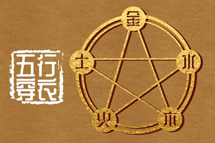 紫微星查询,命盘合婚,十二宫位详解,紫薇八字免费排盘